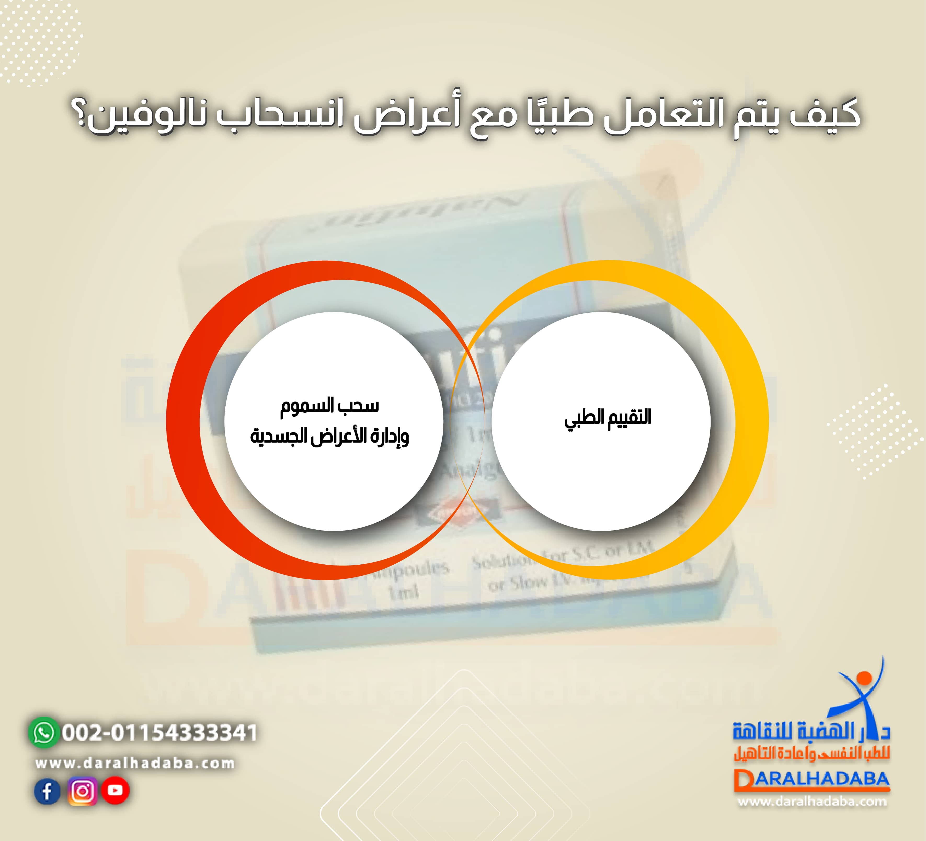 كيف يتم التعامل طبيًا مع أعراض انسحاب نالوفين؟
